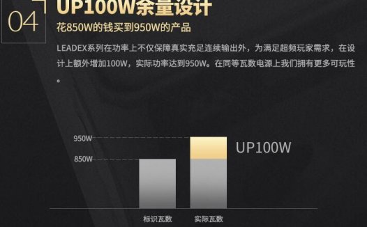 #折腾PC硬件# 最近在折腾这些，推荐几款电源  缩啥都行 电源还是不要缩了