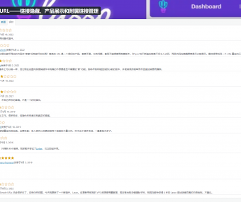 WordPress短链接插件Simple URLs 旧版本0.9.7 下载